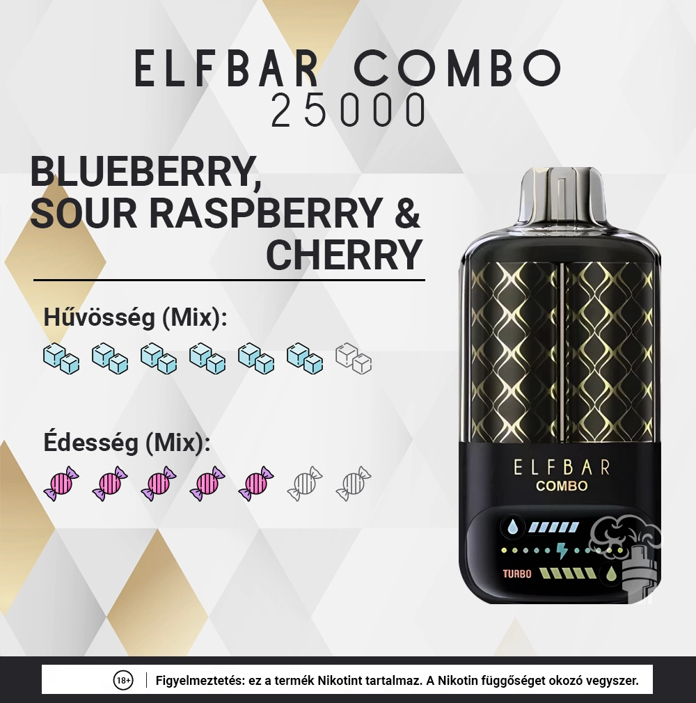ELFBAR COMBO 25000 BLUEBERRY SOUR RASPBERRY & CHERRY 5%