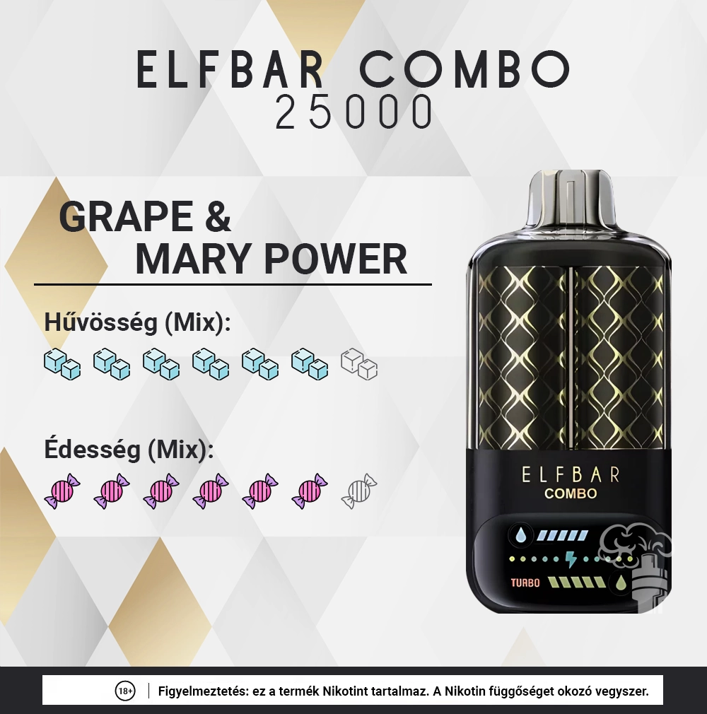 ELFBAR COMBO 25000 GRAPE & MARY POWER 5%