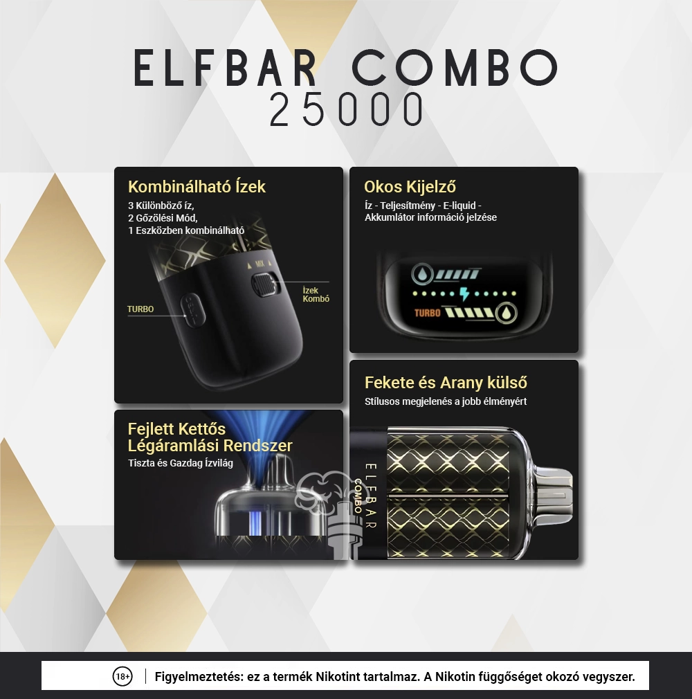 ELFBAR COMBO 25000 BLACKCURRANT RASPBERRY & GRAPE 5%